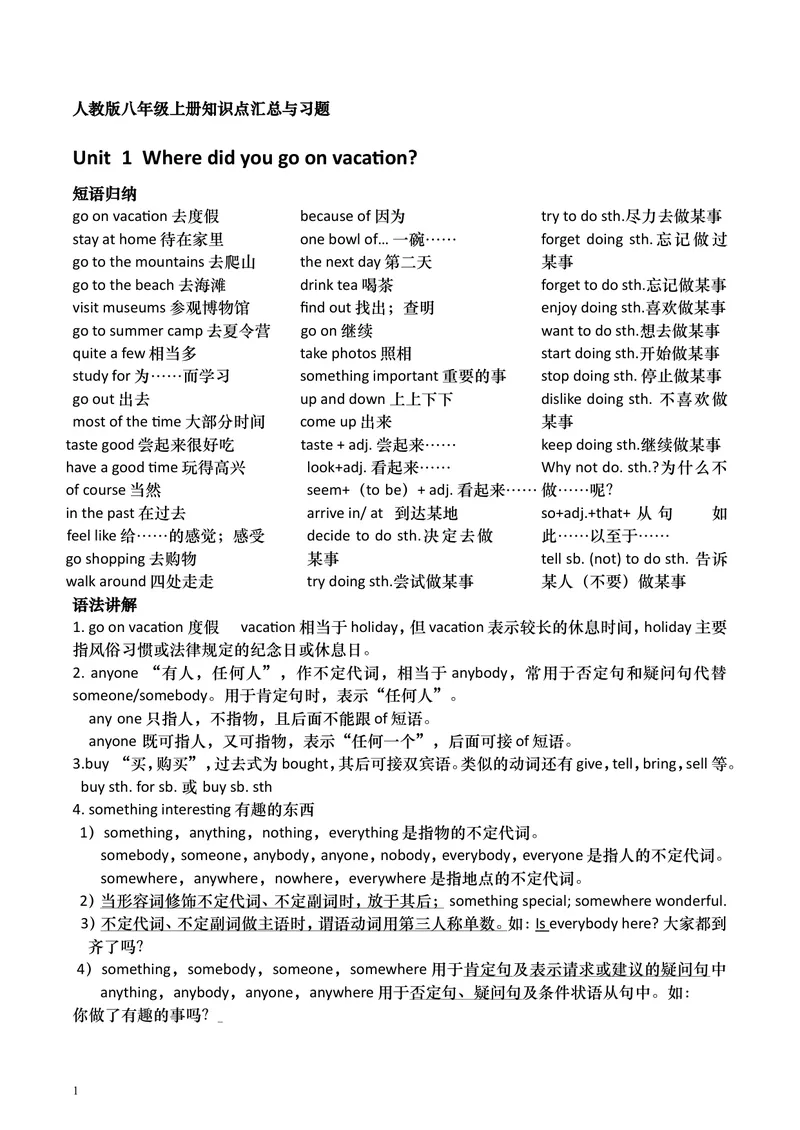 《人教版八年级上册英语知识点总结_初中英语789_最新人教版英语八年级上册_老版（含有参考价值）_06复习+知识梳理+工作计划总结人教版初中英语八上（多版本）易提分旗舰店》第1页预览