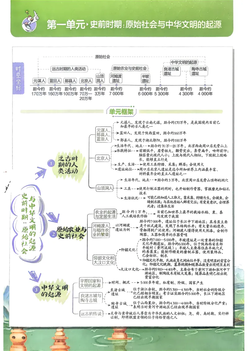 《13f44758c2ede21390c80589ff63addb》第3页预览