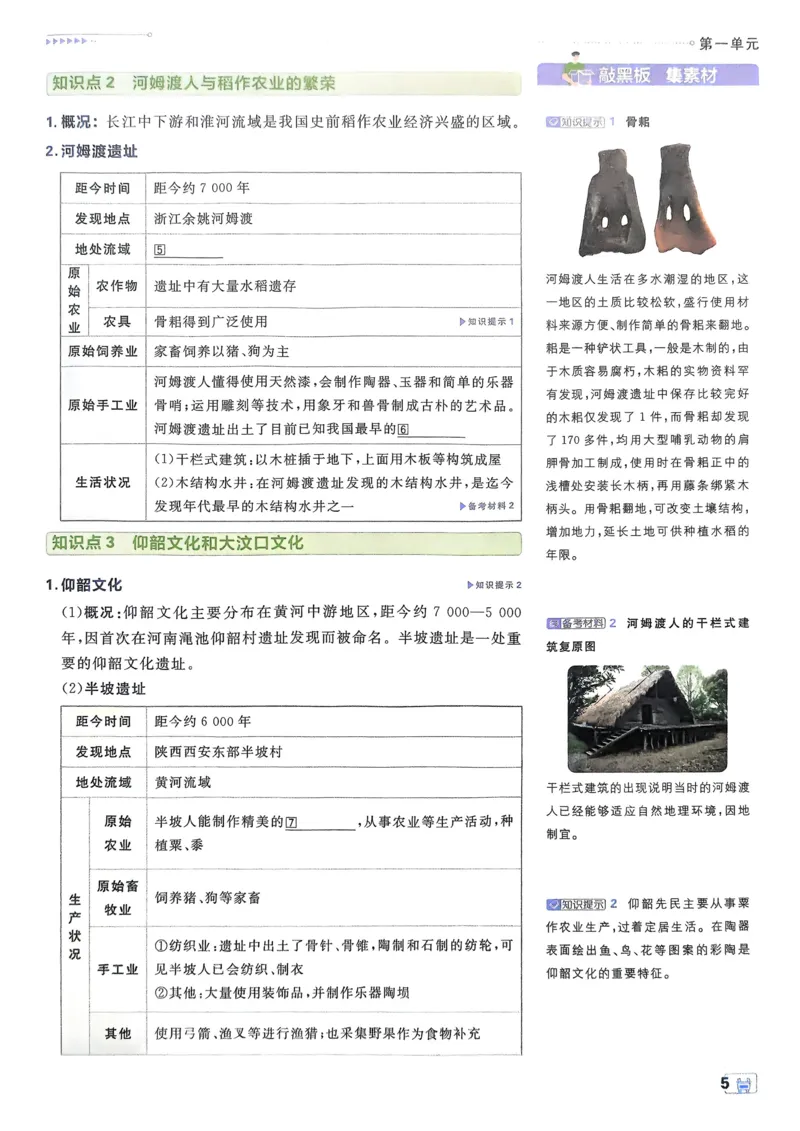《13f44758c2ede21390c80589ff63addb》第7页预览