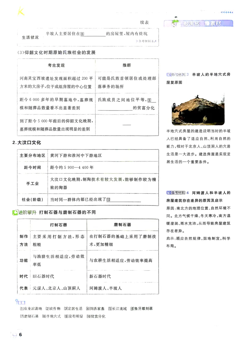 《13f44758c2ede21390c80589ff63addb》第8页预览