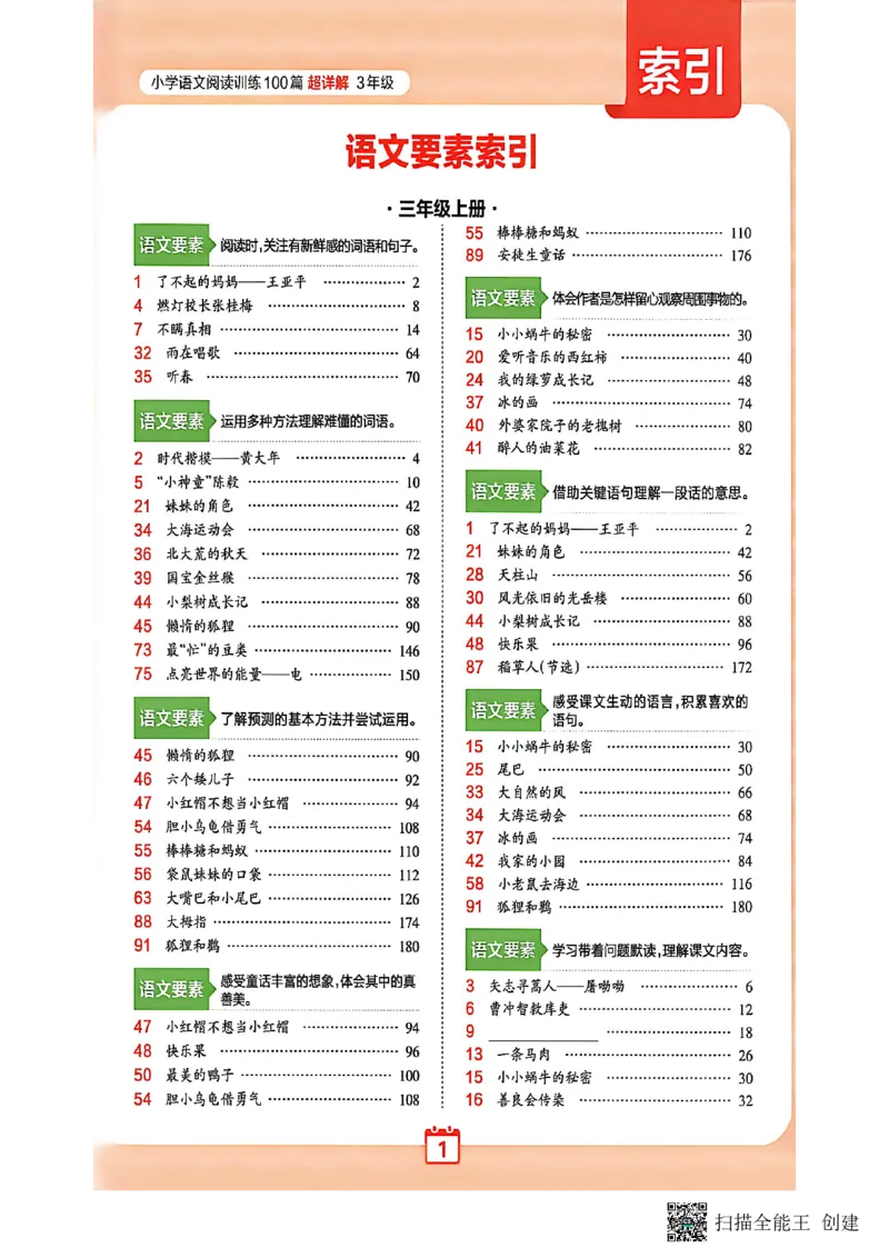 《26-27学年王朝霞阅读100篇3年级_26-27学年《王朝霞小学语文阅读训练100篇超详解》（第4次修订）_27版3上语文王朝霞《阅读100篇超详解》》第10页预览