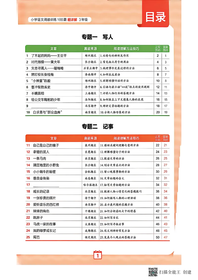 《26-27学年王朝霞阅读100篇3年级_26-27学年《王朝霞小学语文阅读训练100篇超详解》（第4次修订）_27版3上语文王朝霞《阅读100篇超详解》》第6页预览