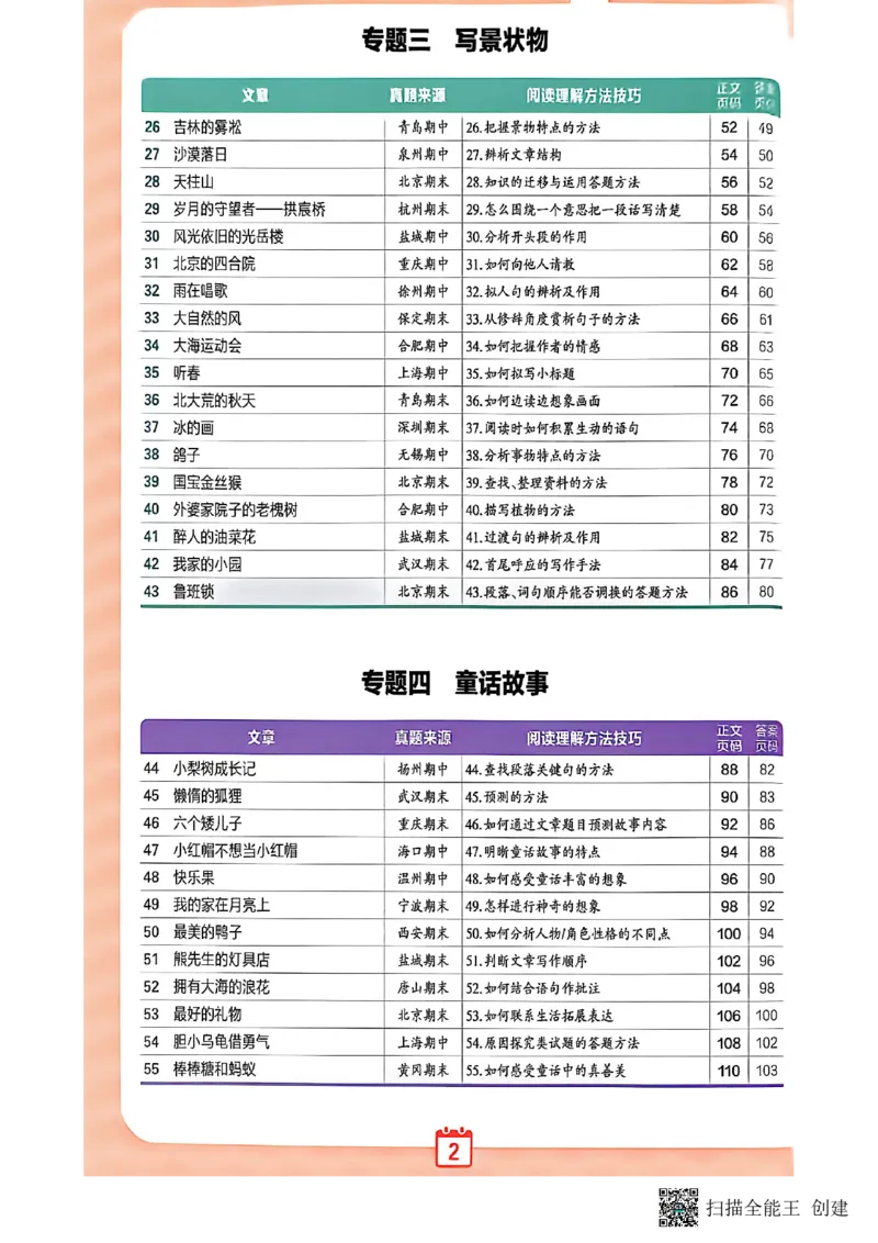 《26-27学年王朝霞阅读100篇3年级_26-27学年《王朝霞小学语文阅读训练100篇超详解》（第4次修订）_27版3上语文王朝霞《阅读100篇超详解》》第7页预览