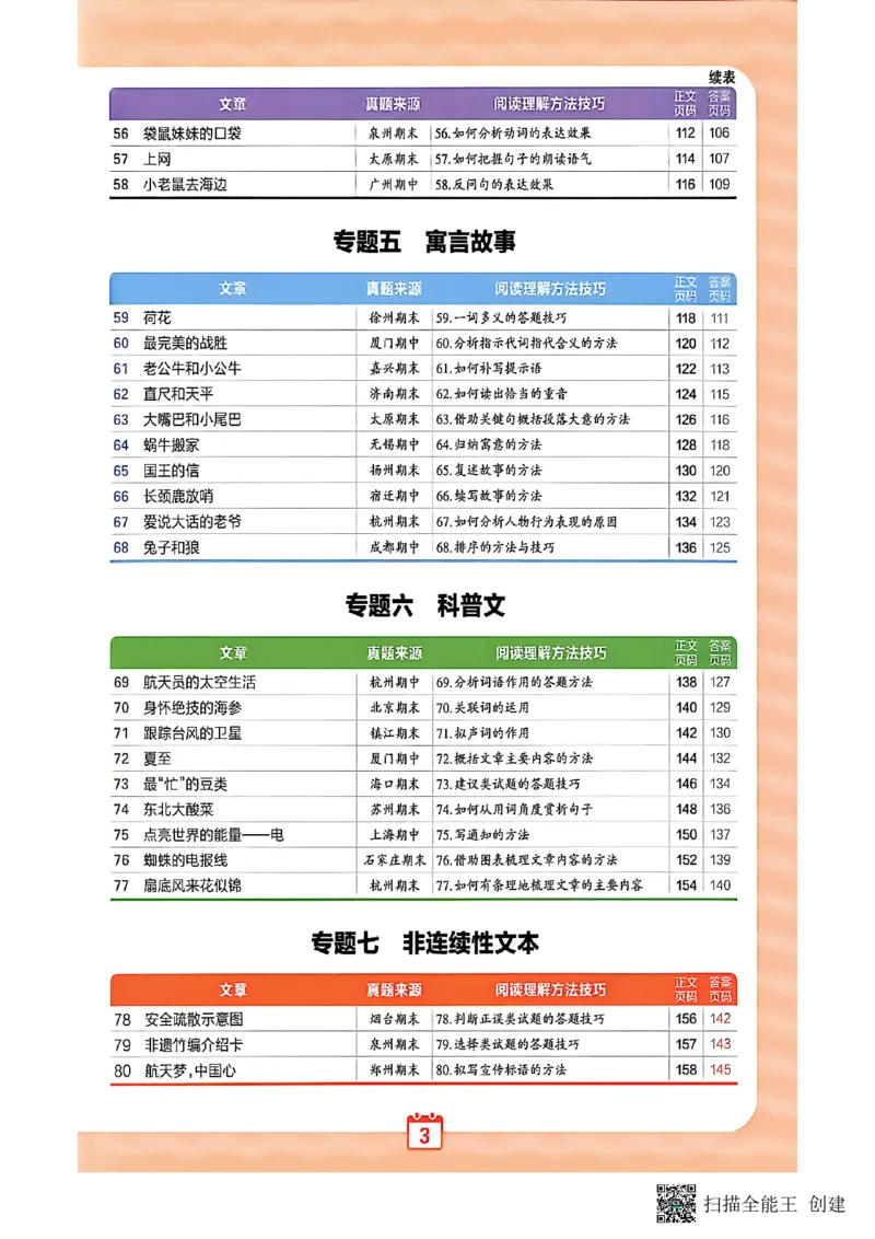 《26-27学年王朝霞阅读100篇3年级_26-27学年《王朝霞小学语文阅读训练100篇超详解》（第4次修订）_27版3上语文王朝霞《阅读100篇超详解》》第8页预览
