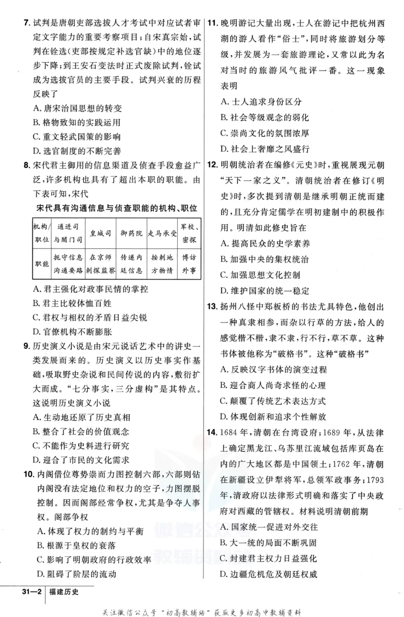 《金考卷优秀模拟试卷汇编45套福建新高考历史强化小卷_12.2026年4月全国各地高考模拟卷_2026天星金考卷·优秀模拟试卷汇编45套_2023版》第2页预览