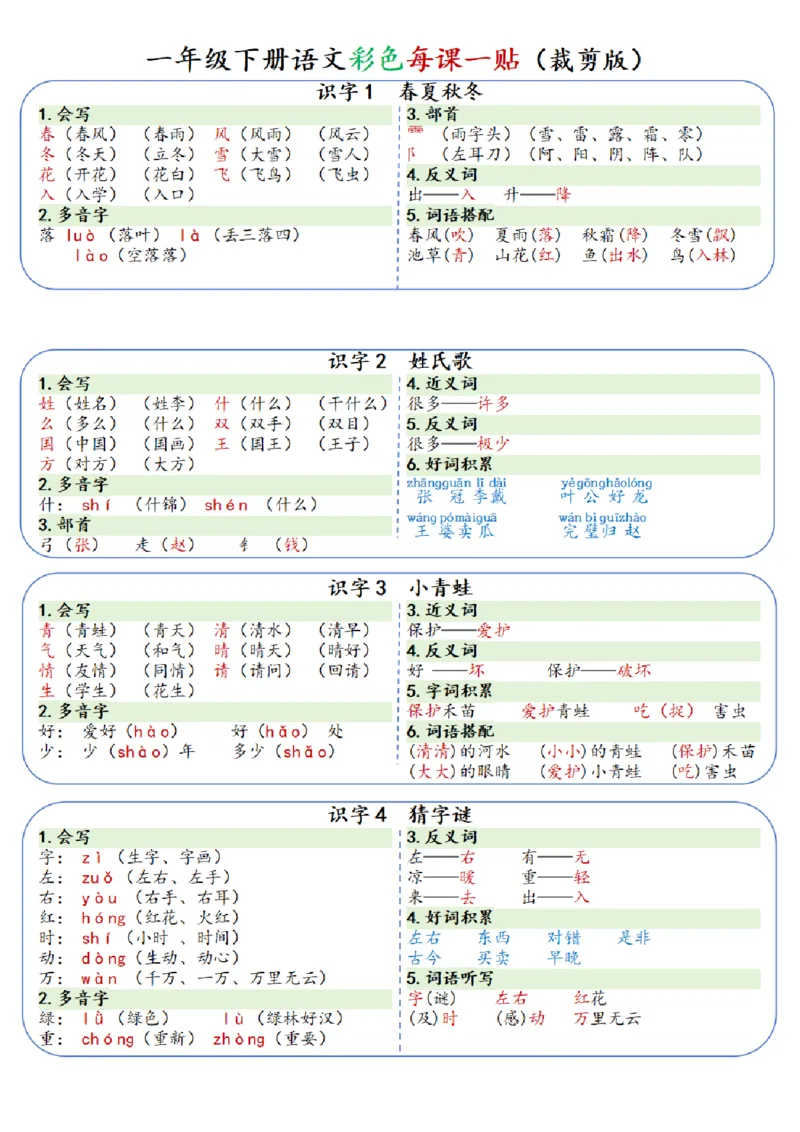 《一年级（下）语文彩色每课一贴_赠送2026小学1-6年级资料合集(按需自取)_一年级_一年级（下）语文彩色每课一贴》第1页预览