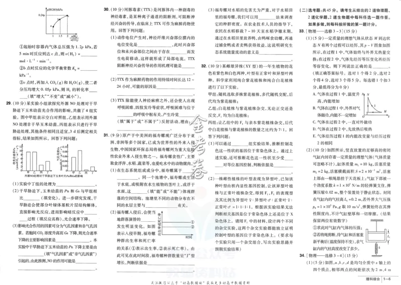《金考卷优秀模拟试卷汇编45套全国乙卷理综_12.2026年4月全国各地高考模拟卷_2026天星金考卷·优秀模拟试卷汇编45套_2023版》第7页预览