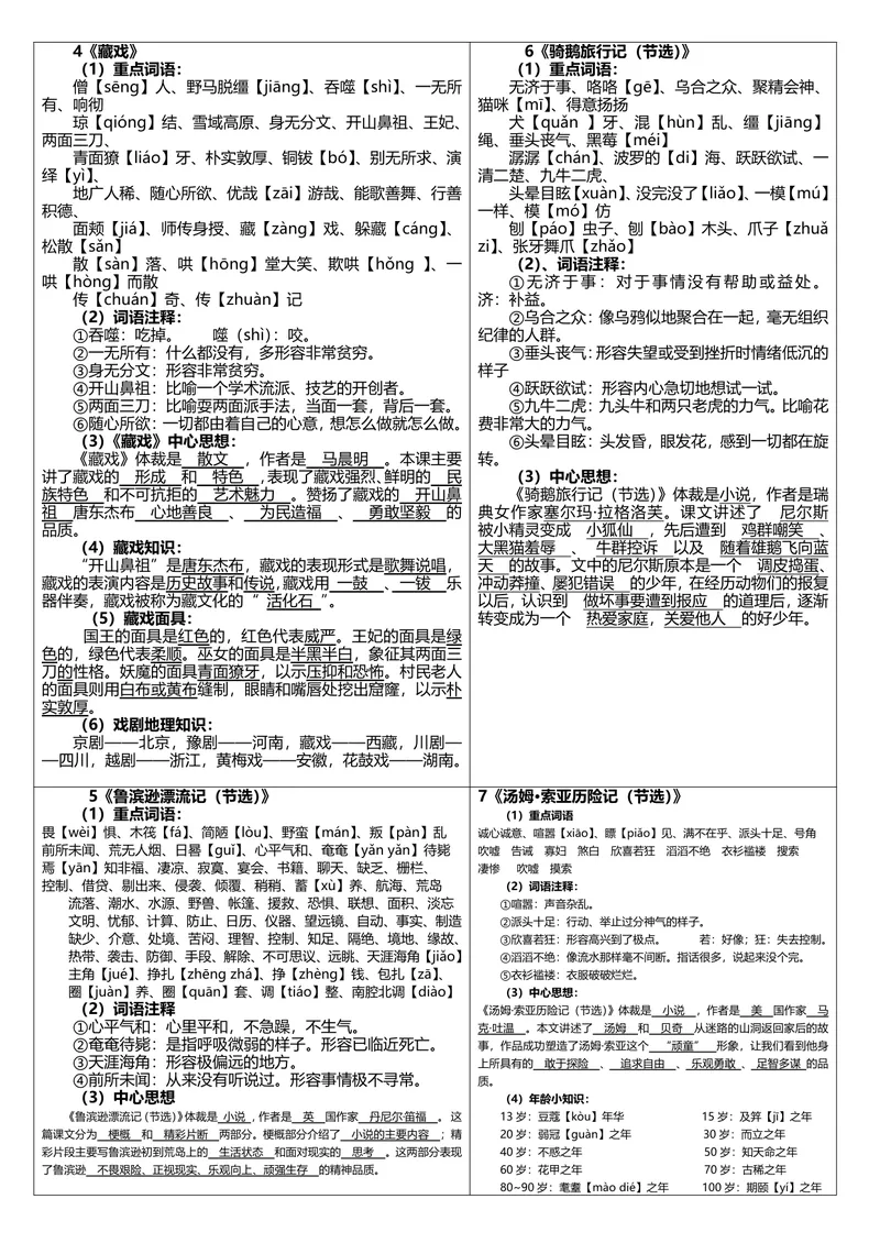 《六语下课课贴（每课重点）_小学1-6年级全科全套_1-6年级全科下册_六年级_语文》第2页预览