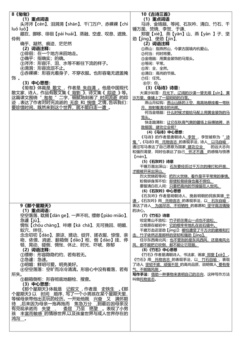 《六语下课课贴（每课重点）_小学1-6年级全科全套_1-6年级全科下册_六年级_语文》第3页预览