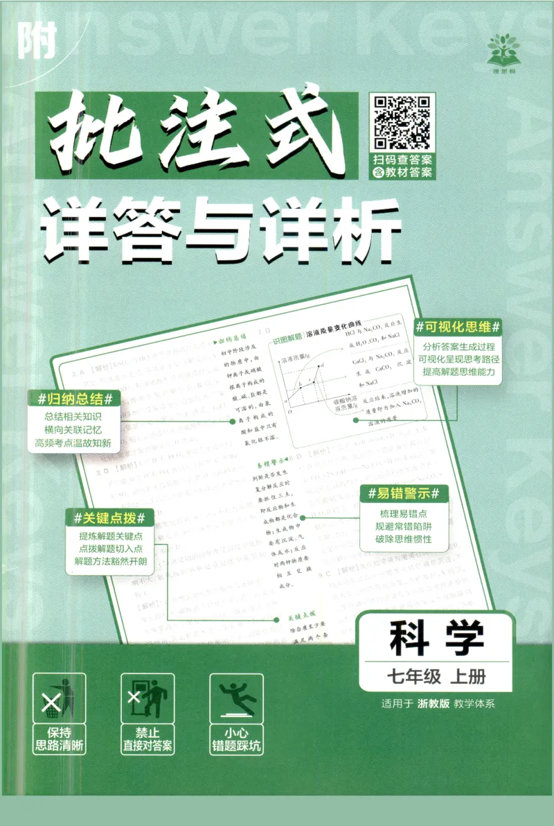 《225d6f180f7c70e21c49ba7da3de34b0》第1页预览