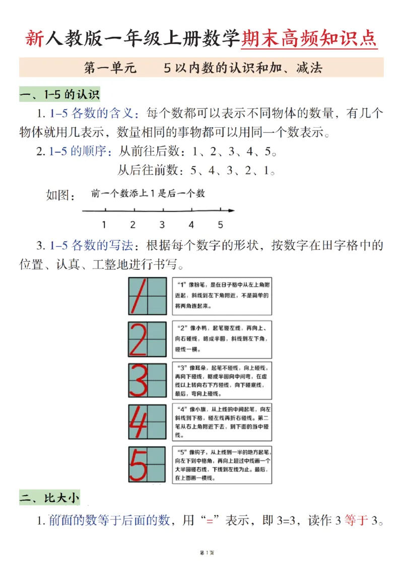 《一年级（上）数学期末高频知识点《人教版》_赠送2026小学1-6年级资料合集(按需自取)_一年级_一年级（上）数学期末高频知识点《人教版》》第1页预览
