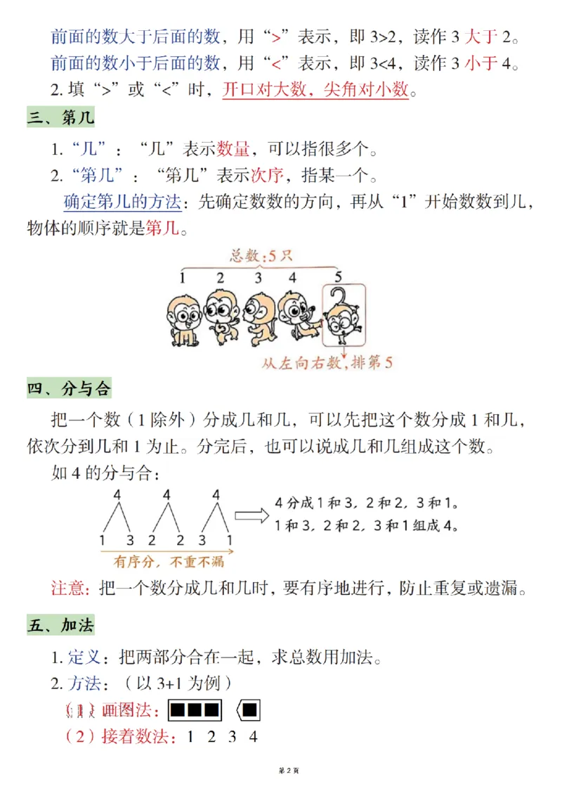 《一年级（上）数学期末高频知识点《人教版》_赠送2026小学1-6年级资料合集(按需自取)_一年级_一年级（上）数学期末高频知识点《人教版》》第2页预览