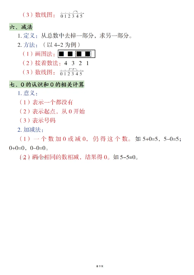 《一年级（上）数学期末高频知识点《人教版》_赠送2026小学1-6年级资料合集(按需自取)_一年级_一年级（上）数学期末高频知识点《人教版》》第3页预览