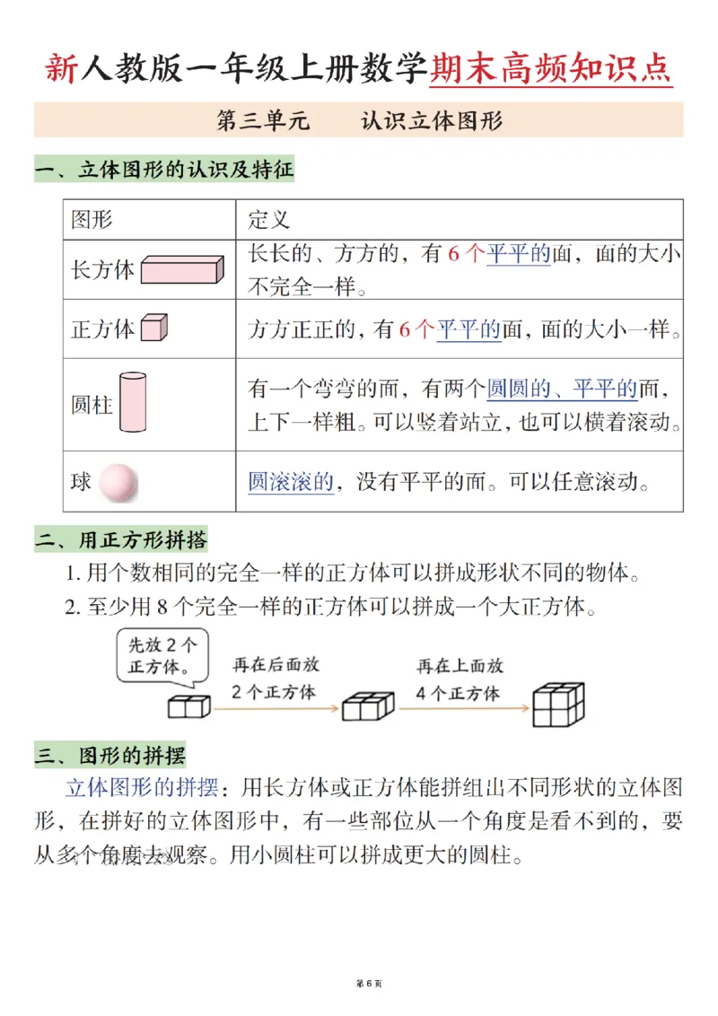 《一年级（上）数学期末高频知识点《人教版》_赠送2026小学1-6年级资料合集(按需自取)_一年级_一年级（上）数学期末高频知识点《人教版》》第6页预览