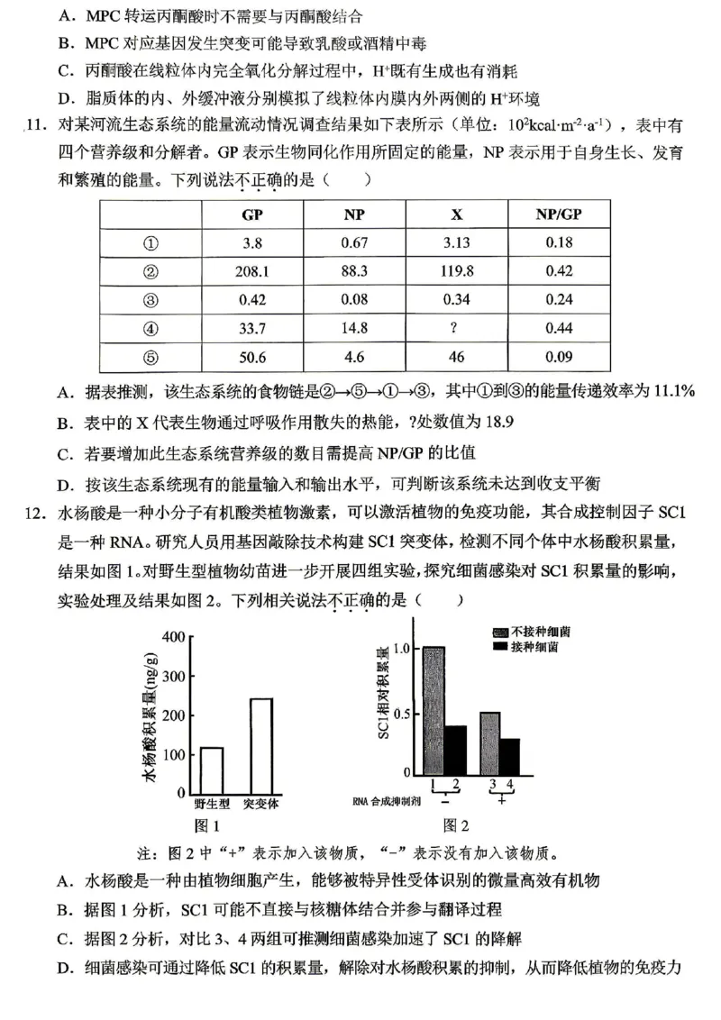 《西南大学附中高2026届高考全真模拟试题生物_2024-2027高三（6-6月题库）_2026年05月高三试卷_260508重庆西南大学附中高2026届高考全真模拟试题（全科）》第4页预览