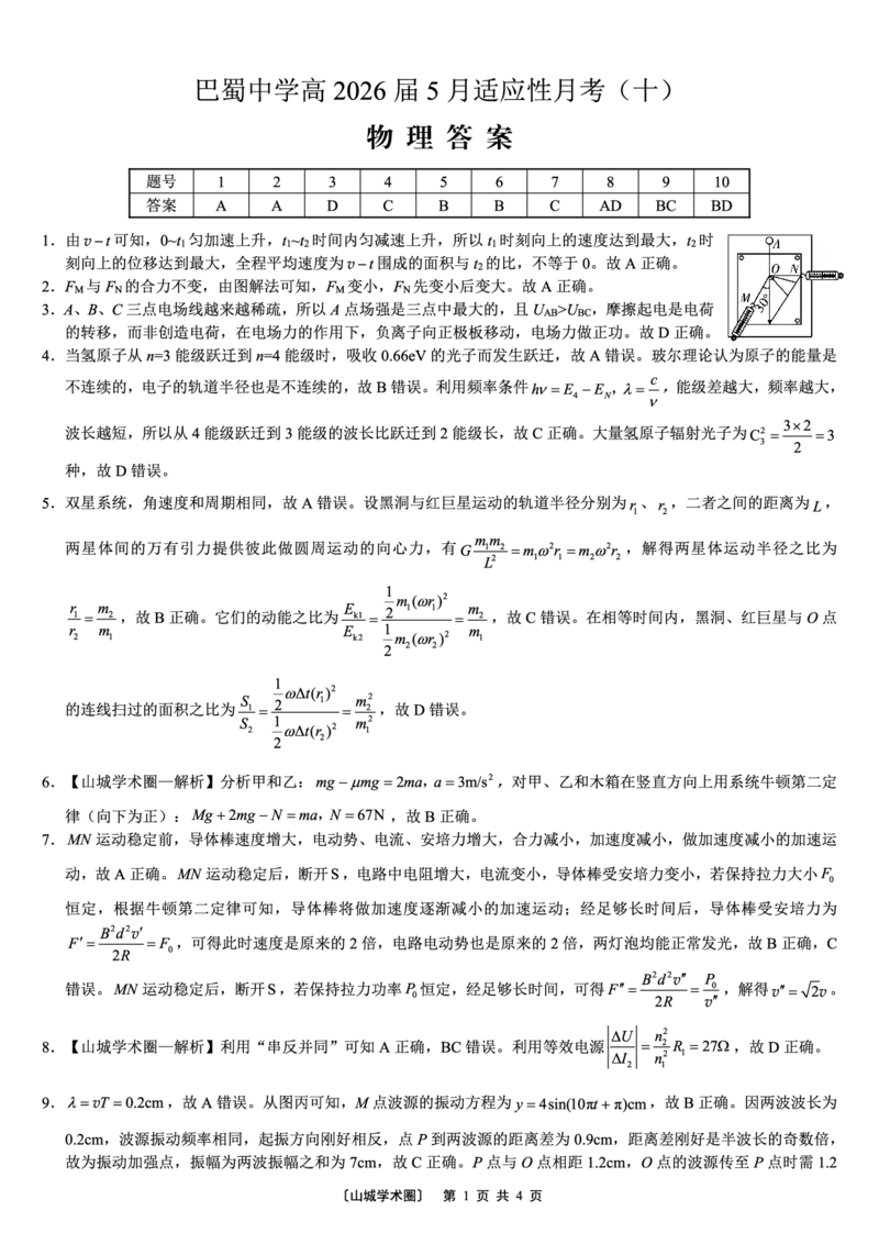 《重庆巴蜀中学高2026届5月适应性月考（十）物理答案_2024-2027高三（6-6月题库）_2026年05月高三试卷_260528重庆巴蜀中学高2026届5月适应性月考（十）（全科）》第1页预览