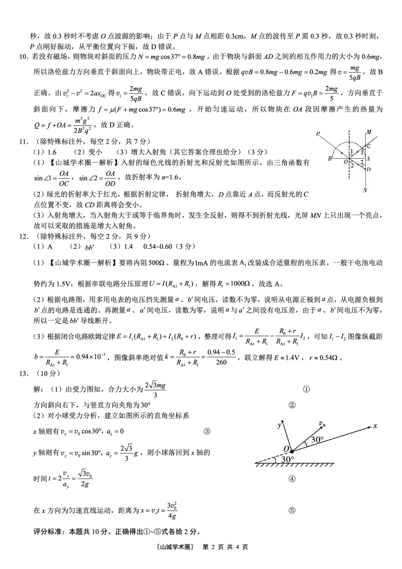 《重庆巴蜀中学高2026届5月适应性月考（十）物理答案_2024-2027高三（6-6月题库）_2026年05月高三试卷_260528重庆巴蜀中学高2026届5月适应性月考（十）（全科）》第2页预览
