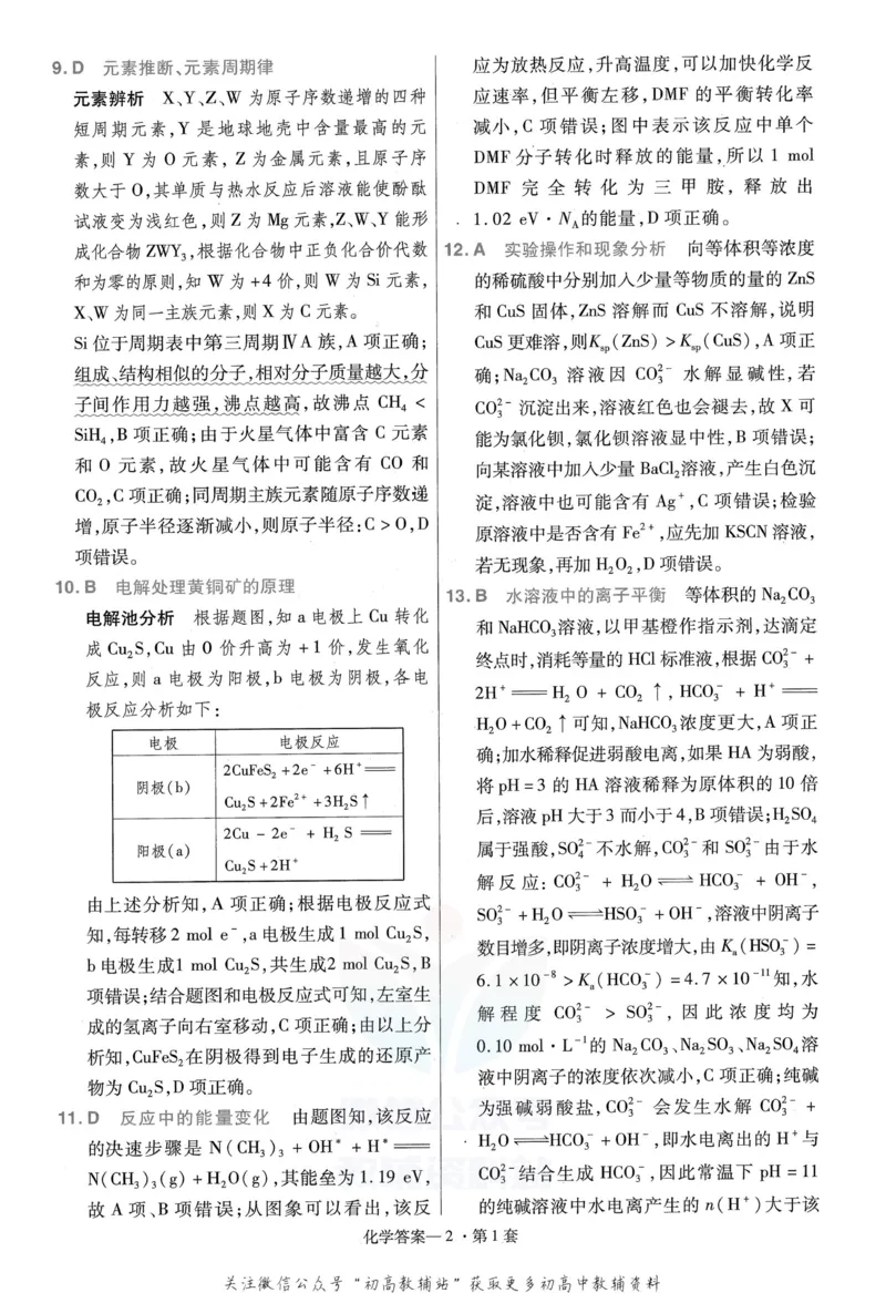《金考卷优秀模拟试卷汇编45套全国卷化学答案_12.2026年4月全国各地高考模拟卷_2026天星金考卷·优秀模拟试卷汇编45套_2023版》第4页预览