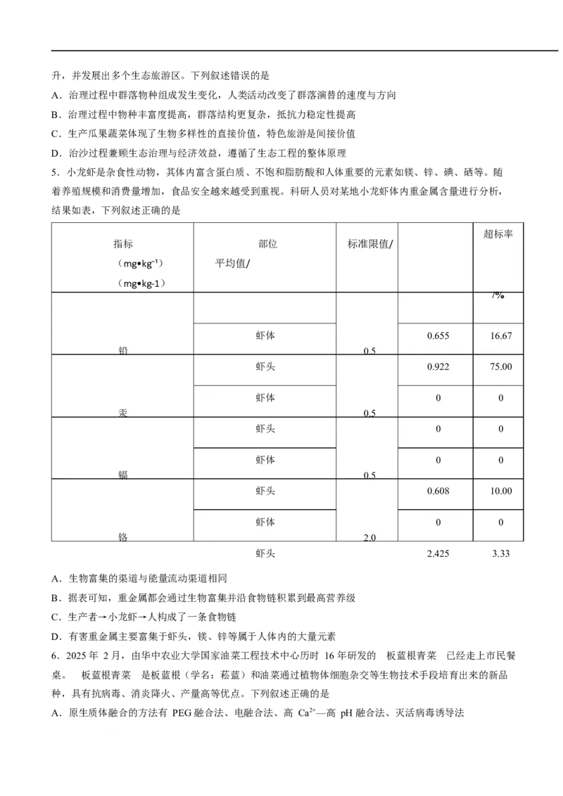 《辽宁省名校联盟2026届高三下学期高考模拟卷（信息卷）（二）生物试卷_2024-2027高三（6-6月题库）_2026年05月高三试卷》第2页预览