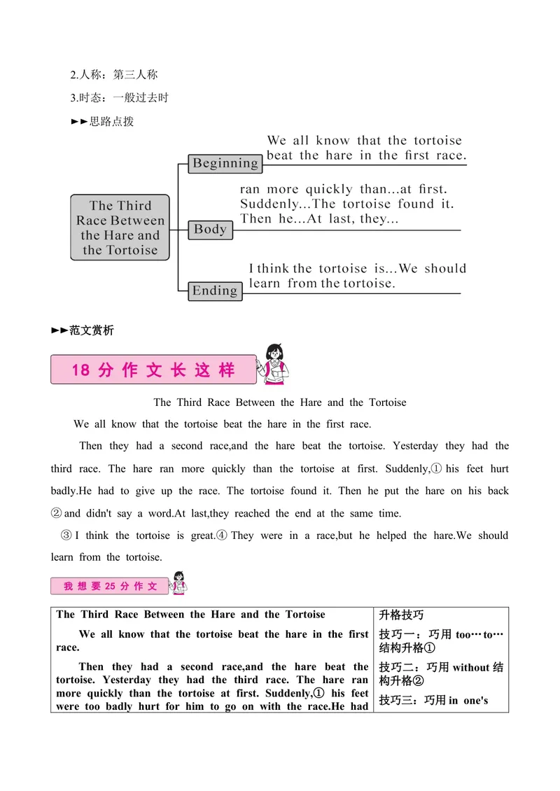 《Unit6单元写作指导与演练-（人教版）_初中英语789_最新人教版英语八年级下册_旧版（有参考价值）_版本二_八年级英语下册（人教版）_单元写作深度指导-V34_2025版》第5页预览