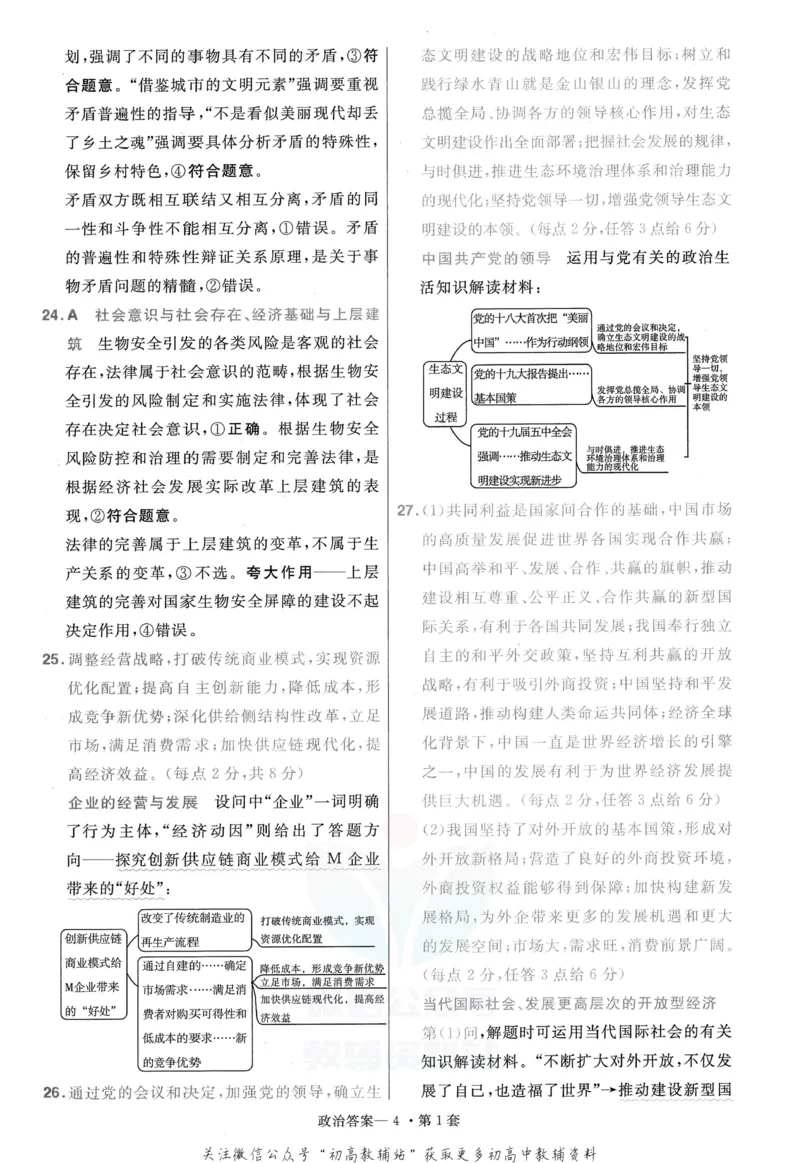 《金考卷优秀模拟试卷汇编45套全国卷政治答案_12.2026年4月全国各地高考模拟卷_2026天星金考卷·优秀模拟试卷汇编45套_2023版》第6页预览
