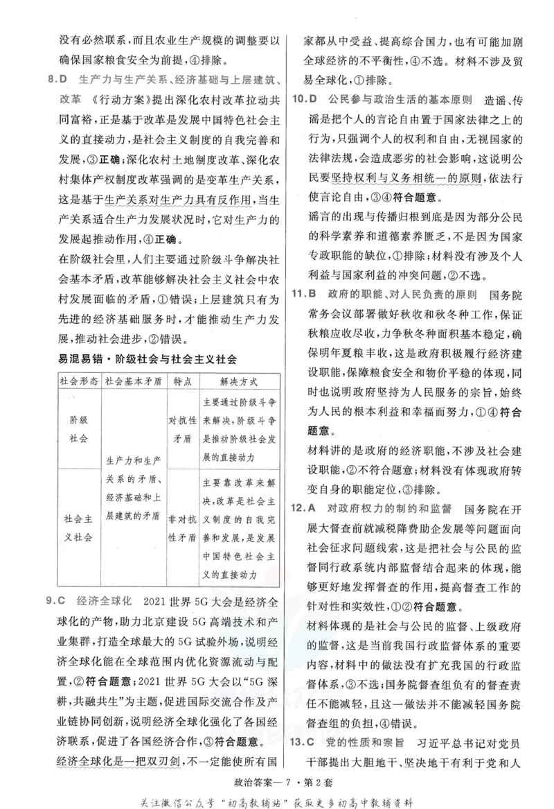 《金考卷优秀模拟试卷汇编45套全国卷政治答案_12.2026年4月全国各地高考模拟卷_2026天星金考卷·优秀模拟试卷汇编45套_2023版》第9页预览