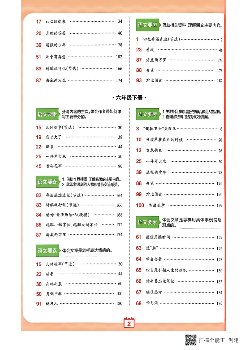 《小学语文阅读训练超详解6年级_26-27学年《王朝霞小学语文阅读训练100篇超详解》（第4次修订）_27版6上语文王朝霞《阅读100篇超详解》》第10页预览