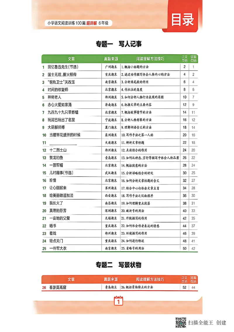 《小学语文阅读训练超详解6年级_26-27学年《王朝霞小学语文阅读训练100篇超详解》（第4次修订）_27版6上语文王朝霞《阅读100篇超详解》》第5页预览