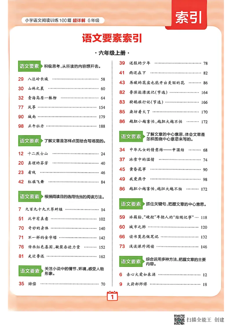 《小学语文阅读训练超详解6年级_26-27学年《王朝霞小学语文阅读训练100篇超详解》（第4次修订）_27版6上语文王朝霞《阅读100篇超详解》》第9页预览