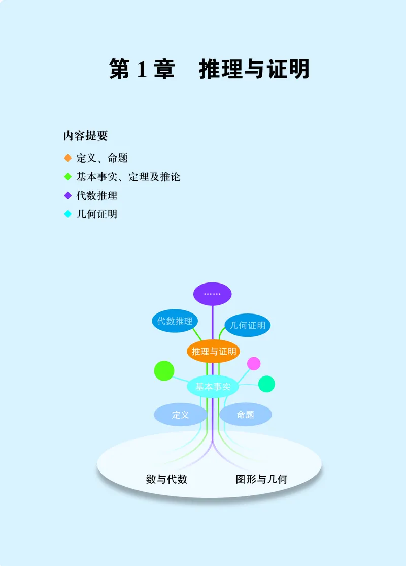 《34c40caa4238e832b16adbbf55a3c900》第5页预览