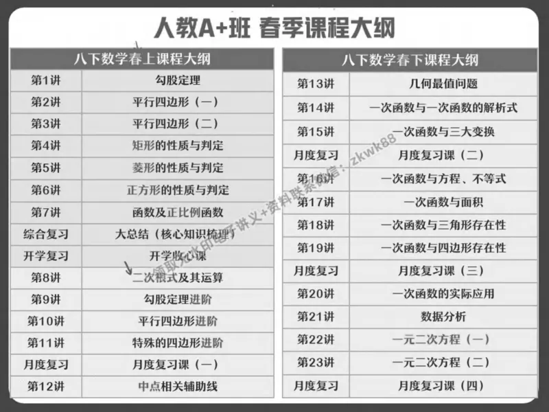 《01.课堂笔记主讲课中笔记_2025初二网课_25初二数学_25初二徐丝雨数学（作业帮）_春季上-寒假班A+_课堂笔记》第8页预览