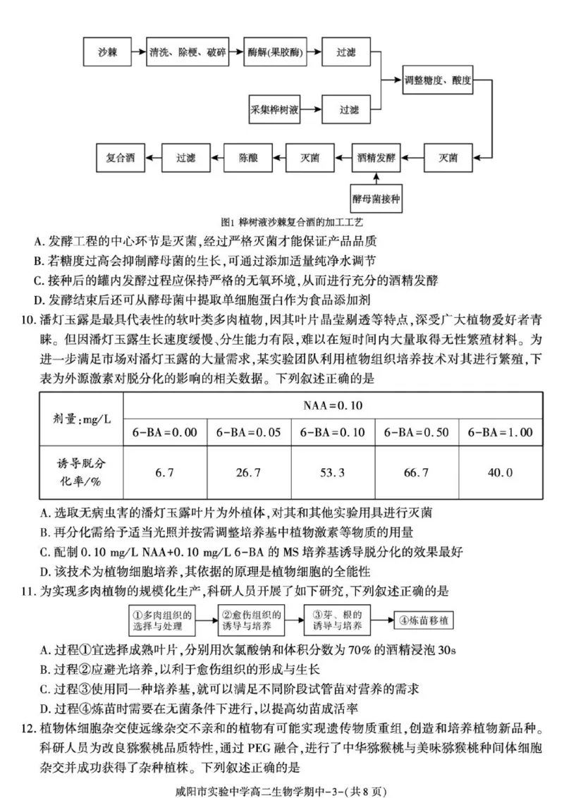 《陕西咸阳市实验中学2025-2026学年高二下学期期中质量检测生物试卷_2024-2027高二(7-7月题库)_2026年05月高二试卷_260527陕西省咸阳市实验中学2025-2026学年高二下学期期中质量检测》第3页预览