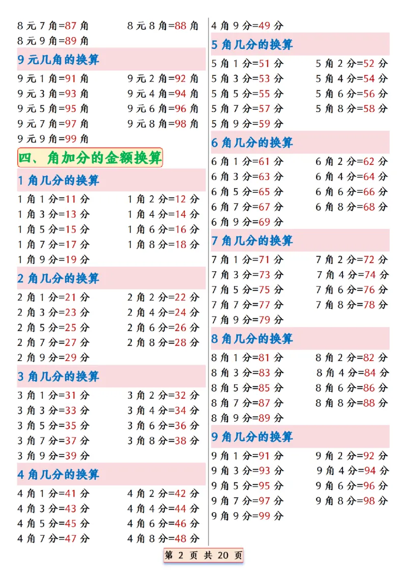 《一年级（下）数学人民币换算专项_赠送2026小学1-6年级资料合集(按需自取)_一年级_一年级（下）数学人民币换算专项》第2页预览