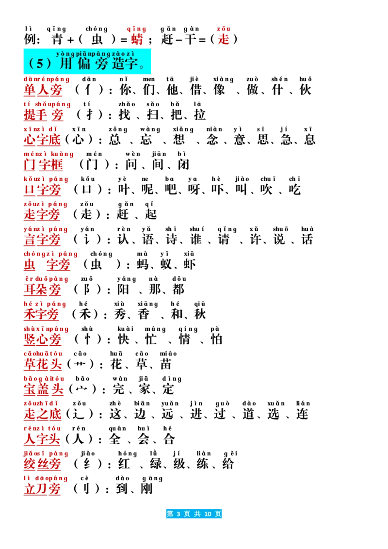 《一年级（上）语文期末考点汇总（10页）_赠送2026小学1-6年级资料合集(按需自取)_一年级_一年级（上）语文期末考点汇总（10页）》第3页预览