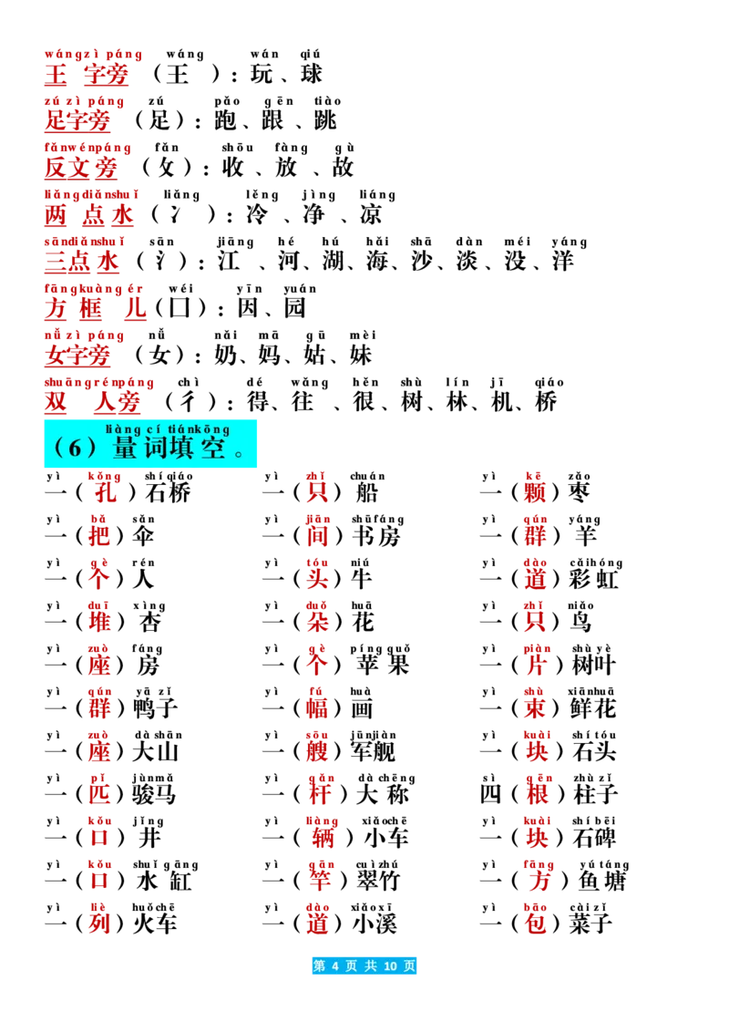 《一年级（上）语文期末考点汇总（10页）_赠送2026小学1-6年级资料合集(按需自取)_一年级_一年级（上）语文期末考点汇总（10页）》第4页预览