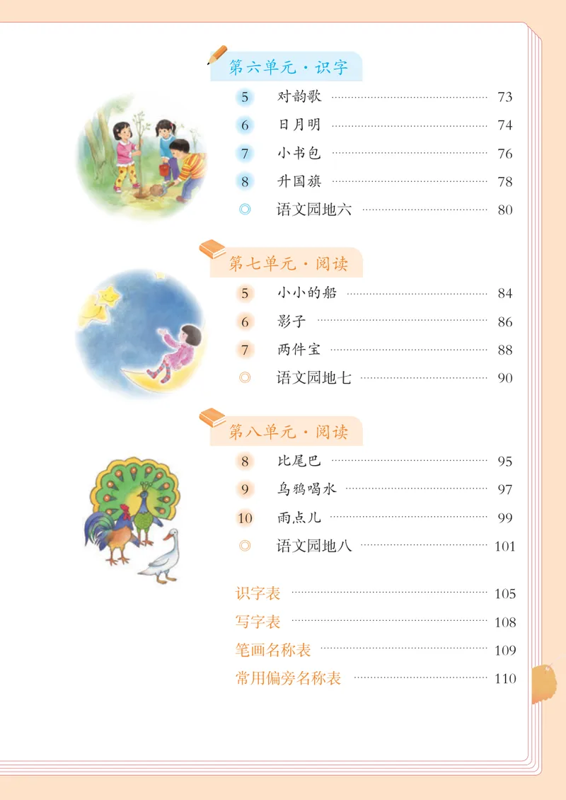 《人教版1年级上_小学1-6年级全科全套_2025更新专题（含教材）_寒假预复习必备资料2024新版小学教材电子版_小学语文》第6页预览