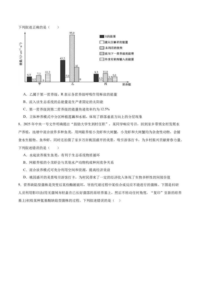 《重庆市第八中学2025-2026学年高二下学期6月阶段检测试题生物Word版含答案_2024-2027高二（7-7月题库）_2026年06月高二试卷_260616重庆市第八中学2025-2026学年高二下学期6月阶段检测试题》第4页预览