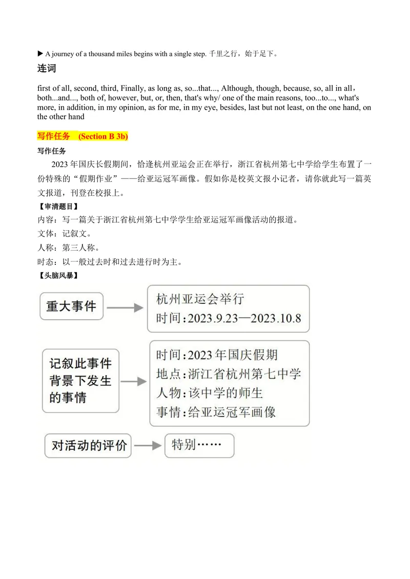《Unit5单元写作指导与演练-（人教版）_初中英语789_最新人教版英语八年级下册_旧版（有参考价值）_版本二_八年级英语下册（人教版）_单元写作深度指导-V34_2025版》第4页预览