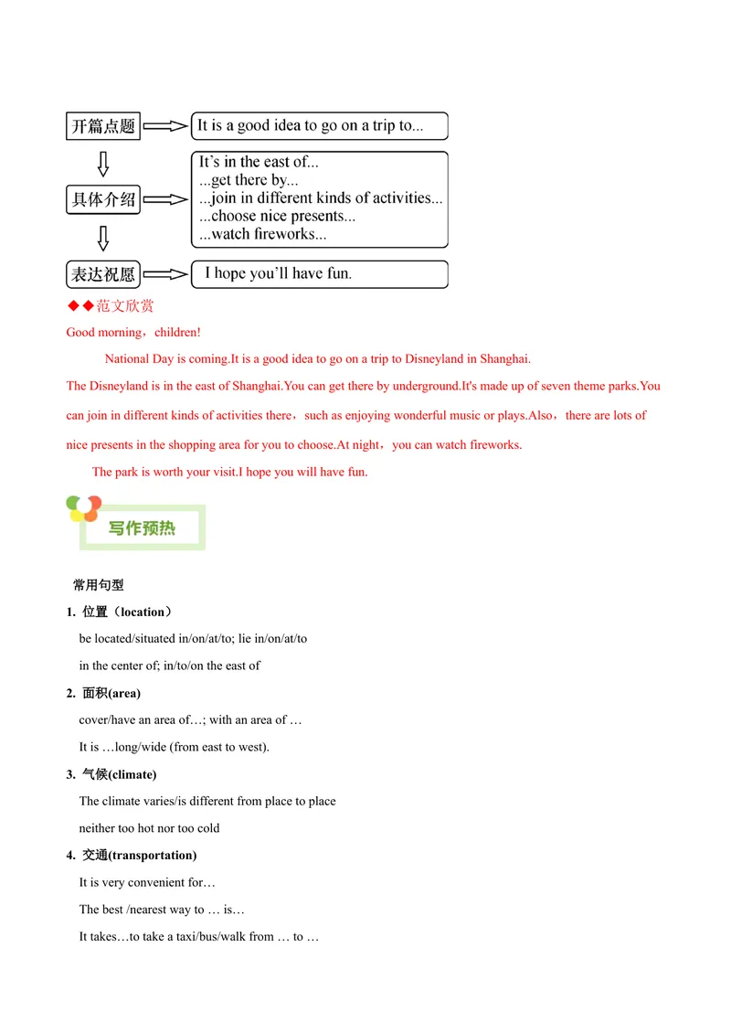 《Unit9Haveyoueverbeentoamuseum？-（人教版）（学生版）_初中英语789_最新人教版英语八年级下册_旧版（有参考价值）_版本二_八年级英语下册（人教版）_单元写作深度指导-V34_2024版》第5页预览