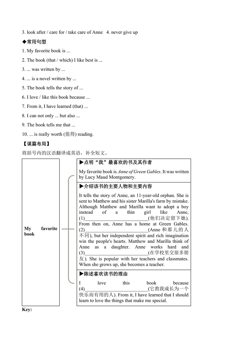 《Unit8单元写作指导与演练-（人教版）_初中英语789_最新人教版英语八年级下册_旧版（有参考价值）_版本二_八年级英语下册（人教版）_单元写作深度指导-V34_2025版》第4页预览