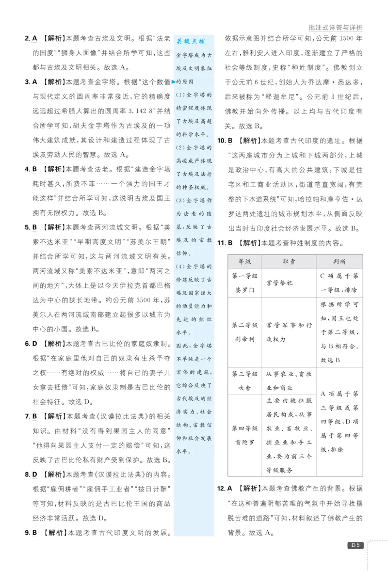 《4a180f8959db03d5eb6c1b79d6e3669e》第6页预览