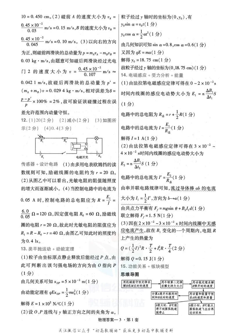《金考卷优秀模拟试卷汇编45套全国卷物理答案_12.2026年4月全国各地高考模拟卷_2026天星金考卷·优秀模拟试卷汇编45套_2023版》第5页预览