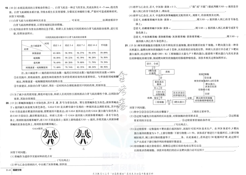 《金考卷优秀模拟试卷汇编45套福建新高考生物_12.2026年4月全国各地高考模拟卷_2026天星金考卷·优秀模拟试卷汇编45套_2023版》第10页预览