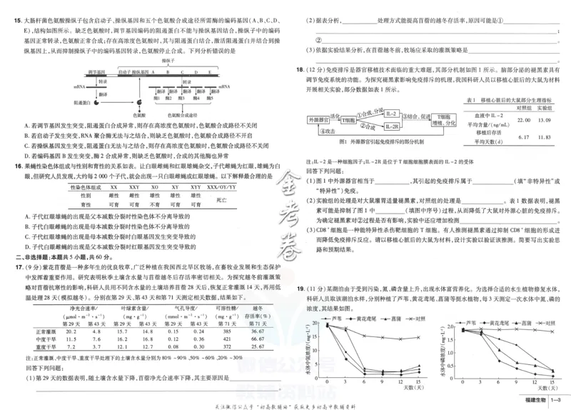 《金考卷优秀模拟试卷汇编45套福建新高考生物_12.2026年4月全国各地高考模拟卷_2026天星金考卷·优秀模拟试卷汇编45套_2023版》第5页预览