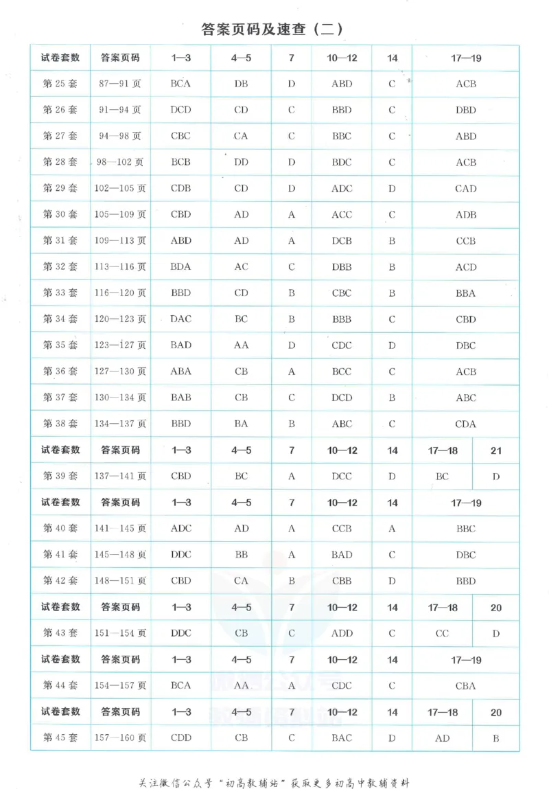《金考卷优秀模拟试卷汇编45套全国乙卷语文答案_12.2026年4月全国各地高考模拟卷_2026天星金考卷·优秀模拟试卷汇编45套_2023版》第2页预览