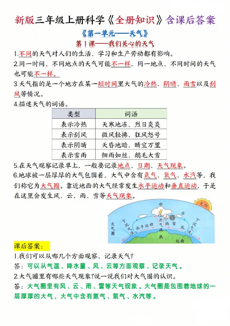《三年级（上）科学《全册知识》含课后答案《教科版》_赠送2026小学1-6年级资料合集(按需自取)_三年级_三年级（上）科学《全册知识》含课后答案《教科版》(1)》第1页预览