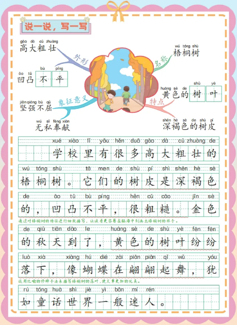 《一年级（下）语文看图写话思维导图_赠送2026小学1-6年级资料合集(按需自取)_一年级》第4页预览