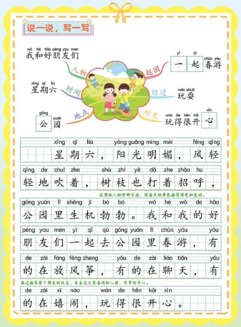 《一年级（下）语文看图写话思维导图_赠送2026小学1-6年级资料合集(按需自取)_一年级》第6页预览