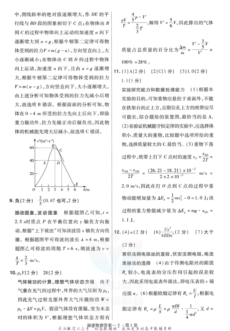 《金考卷优秀模拟试卷汇编45套物理福建新高考解析册_12.2026年4月全国各地高考模拟卷_2026天星金考卷·优秀模拟试卷汇编45套_2023版》第5页预览