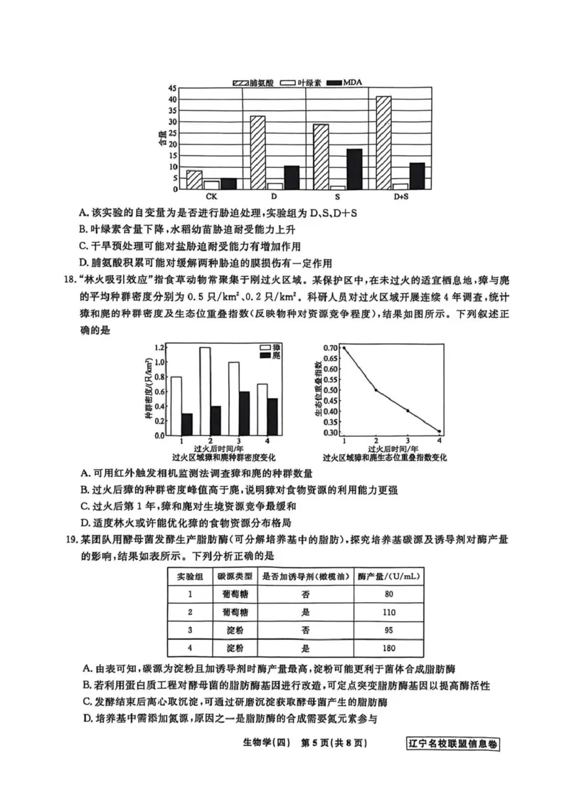 《辽宁省名校联盟2026届高三下学期高考模拟卷（信息卷）（四）生物试卷（含答案）_12.2026年4月全国各地高考模拟卷_2026届辽宁省名校联盟高三下学期高考模拟卷（信息卷）（一二三四）》第5页预览